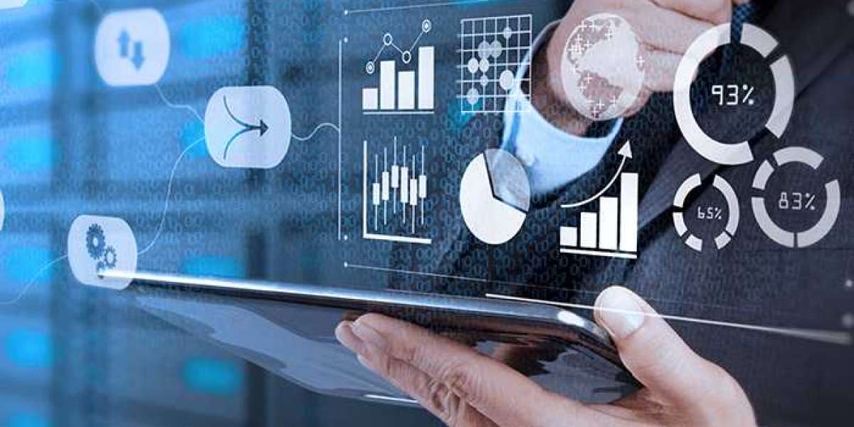 Observability Platform Market 2022-2032 Global Analysis, Size, Share, Incredible Growth, Detailed Industry Analysis and 